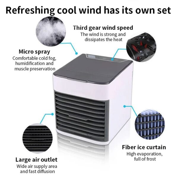 Mini Climatiseur Portable 4-en-1 – Rafraîchisseur d’Air, Humidificateur & Purificateur | FRIDAY STORE – Image 4